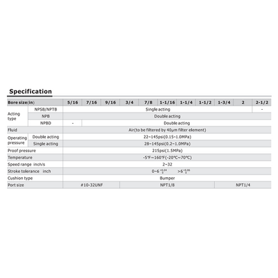 NPB9/16X2-1/2SU AIRTAC ROUND LINE CYLINDER<br>NPB SERIES 9/16" BORE 2 1/2" STROKE, DBL ACT, NOSE MNT, MAGNET